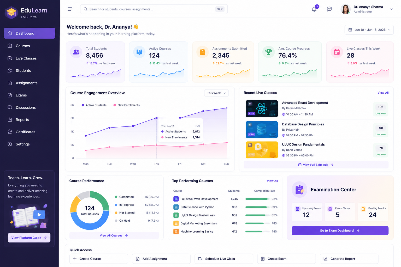 EduLearn: Collaborative LMS & Course Delivery Portal