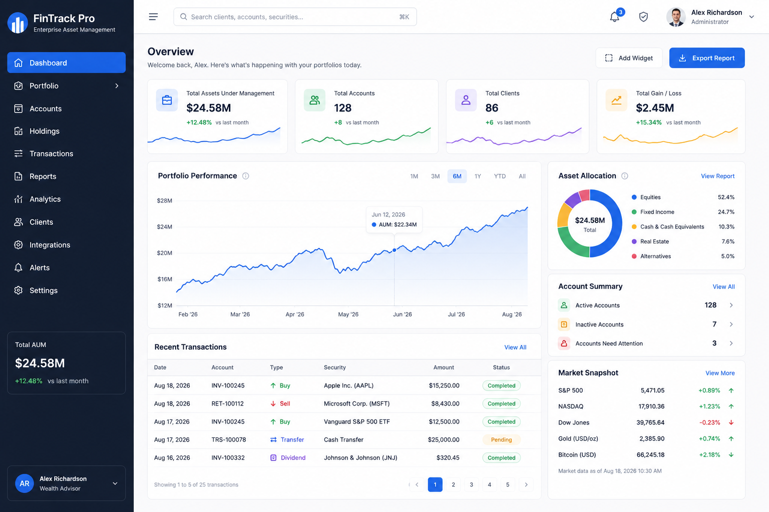 FinTrack Pro: Enterprise Asset Management Platform