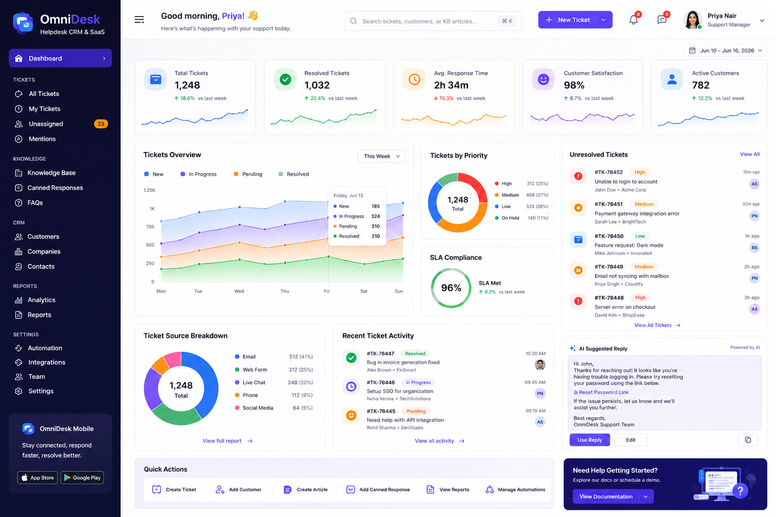OmniDesk: Customer Support CRM & Helpdesk SaaS