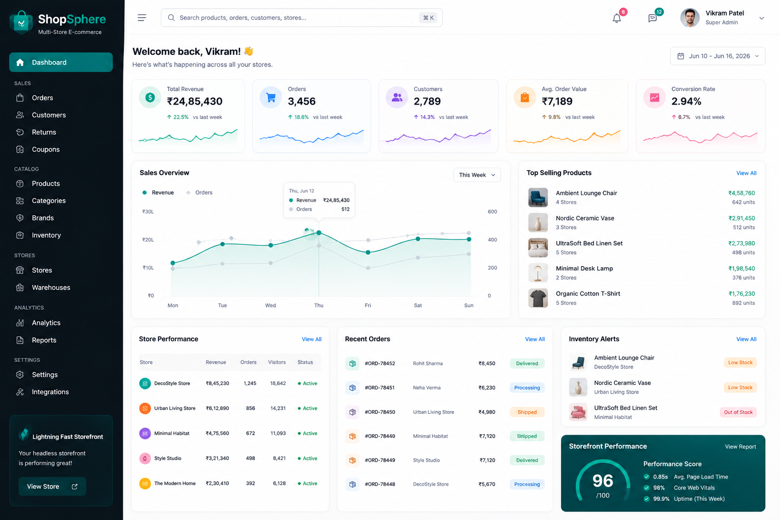 ShopSphere: Headless Multi-Store E-commerce System